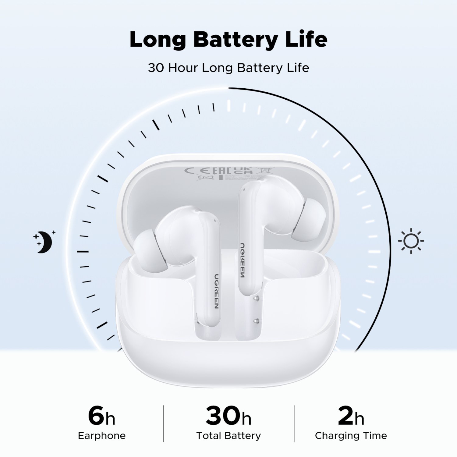 UGreen EchoBuds Magic Wireless (In-Ear Earphones)–White - Image 2