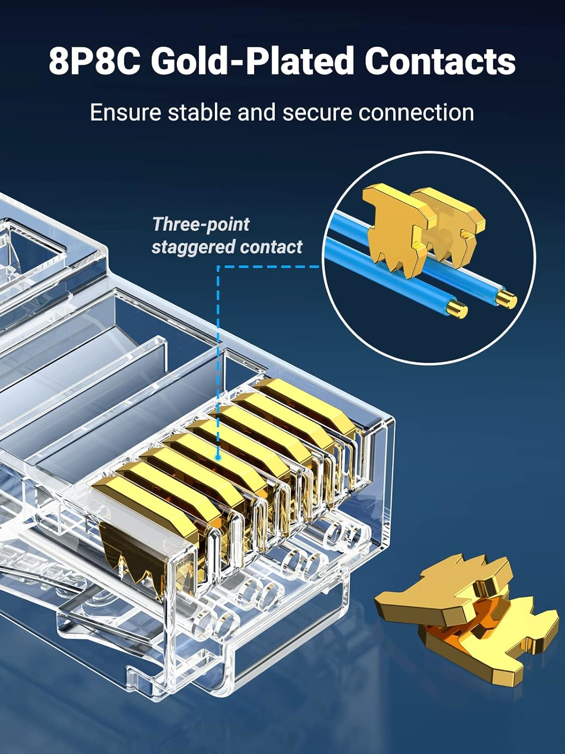 UGreen Cat6 RJ45 Modular Plugs (50 Pcs)–Transparent with Gold Contacts - Image 2